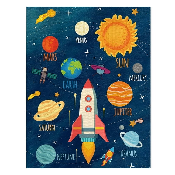 Solar System Poster  Planets  Space Classroom Decor, Outer Space Planets Poster for Boys and Girls Nursery, Bedroom, Playroom, Toddler and Kids Roo