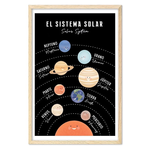 Solar System Poster Spanish Spanish Classroom Posters Educational Posters For Elementary School Spanish Classroom Decorations