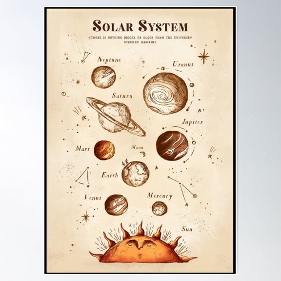 Solar System Poster Wall Art, Modern Wall Decor For Living Room Bedroom, 12x18 UNFRAMED