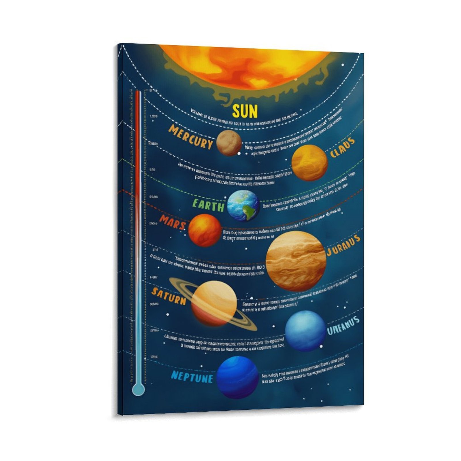 Solar System Poster Wall Art, Planets Wall Decor, Space Classroom Decor ...