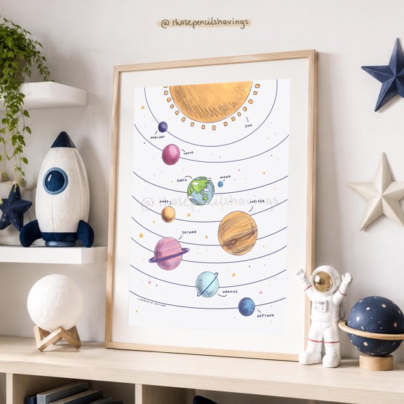 Solar System Print: Hand-Drawn Planets, Cosmic Nursery Art , Poster Print Only