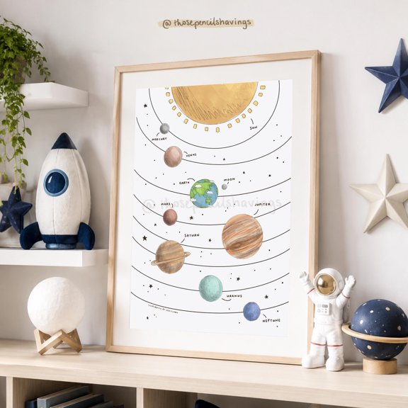 Solar System Print: Illustrated Planets, Astronaut Nursery Art , Poster Print Only