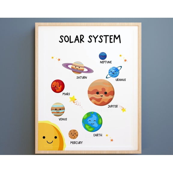 Solar System Print, Learning Planets, Space Nursery Print, Educational Print, Homeschool Print, Solar System Poster, Playroom Decor, Educational Wall Art, Modern Wall Decor, 12x18 UNFRAMED