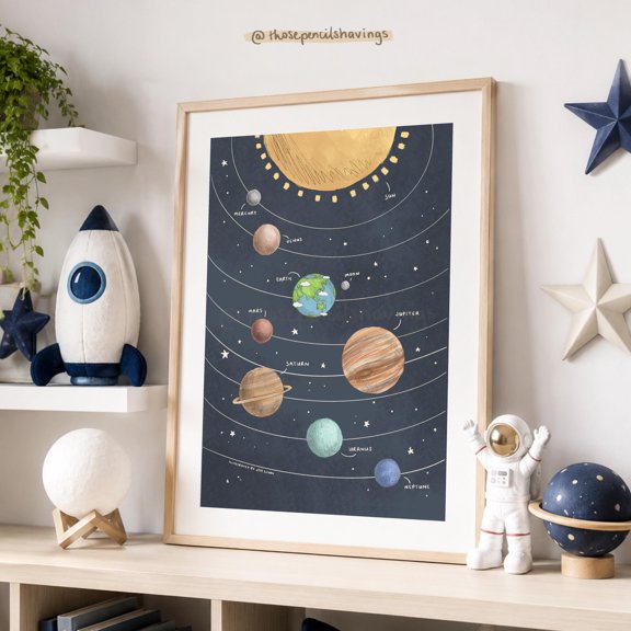 Solar System Print: Sun & Planets , Outer Space Themed Nursery Wall Art , Poster Print Only