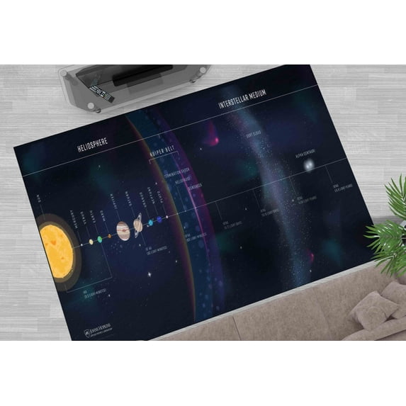 Solar System Rugs, Planets and Space Rugs, Trendy Rug, Science Rug, Modern Rugs, 3D Printed Rug, Custom Rug, Bathroom Rug, Hallway Soft Rug, 3.9'x5.9' - 120x180 cm