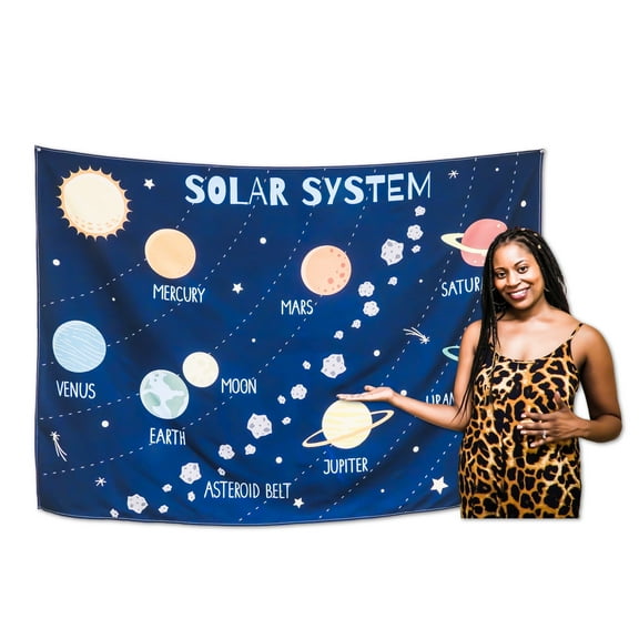 Solar System Space Wall Tapestry for Kids – 60x42" Educational Planet Names Decor – Lightweight Hanging Canvas for Bedrooms, Classrooms, or Playrooms by Birdy Boutique