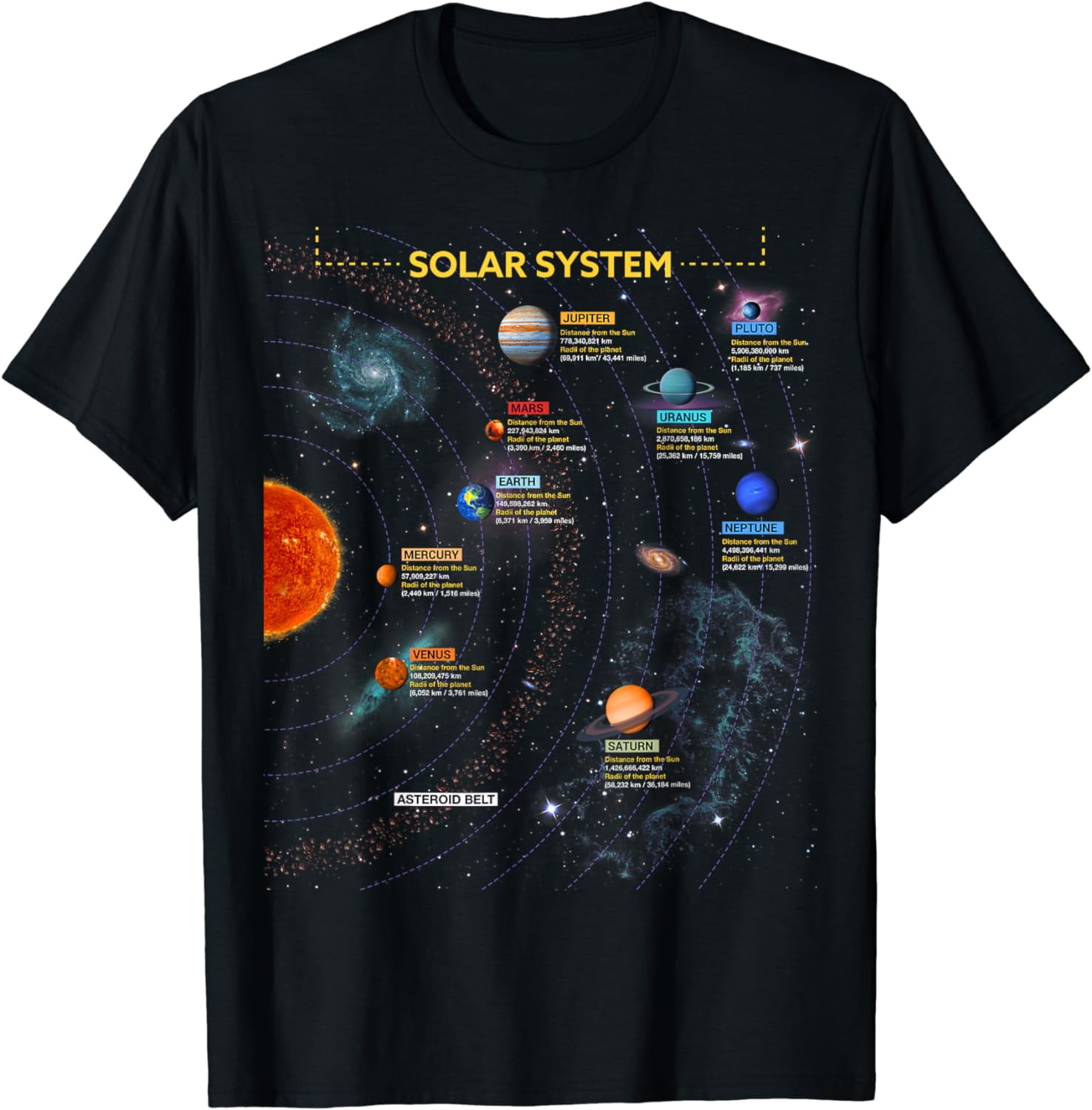 Solar System T Shirt - Perfect Space Enthusiasts Gift Tshirt T-Shirt ...