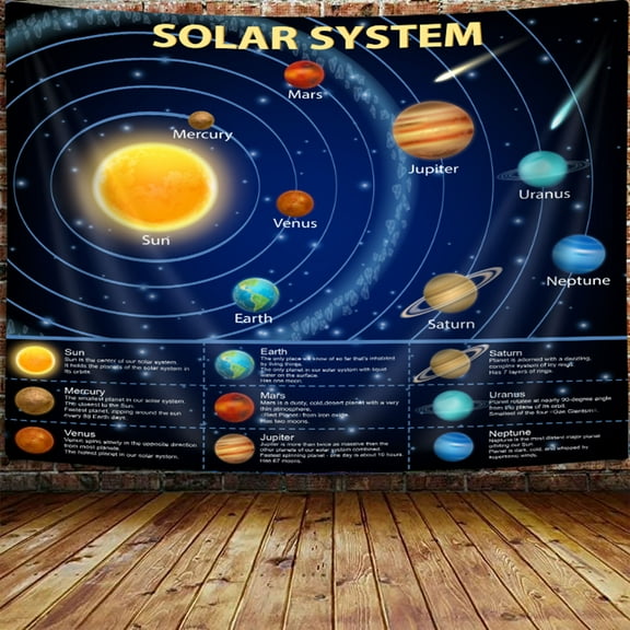 Solar System Tapestry for Kids, Space Planet Universe Galaxy Kids Educational Learning Tool Tapestry Poster, Planetary Orbit Tapestry for Classroom Bedroom Living Room Dorm Decor,60X40IN