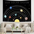 Solar System Tapestry, Universe Planets Tapestries for Teacher Boys ...