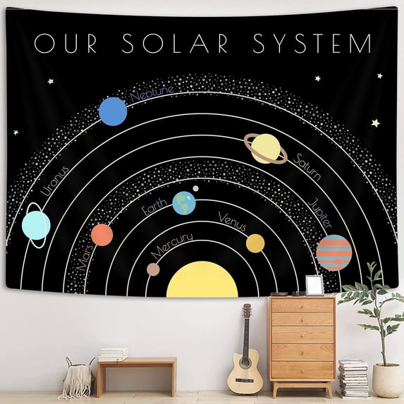 Solar System Tapestry, Universe Planets Tapestries for Boys ...