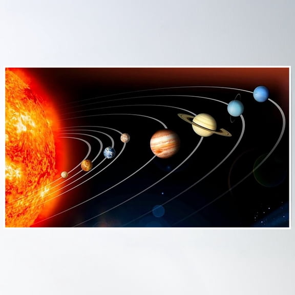 Solar System The Planets Jupiter Saturn Mars Venus Mercury Neptune Uranus The Sun Outer Space Space Orbit Galaxy Poster Wall Art Modern Wall Decor