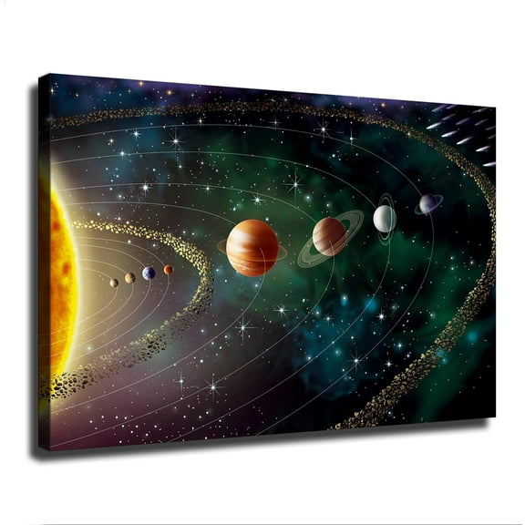 Solar System Wall Art Poster Planetary Outer Space Kids Room Wall Art Astronomy Astrology Wall Art Canvas Wall Art Prints For Wall Decor Room Decor Bedroom Decor Gifts (12×18inch-No Framed)