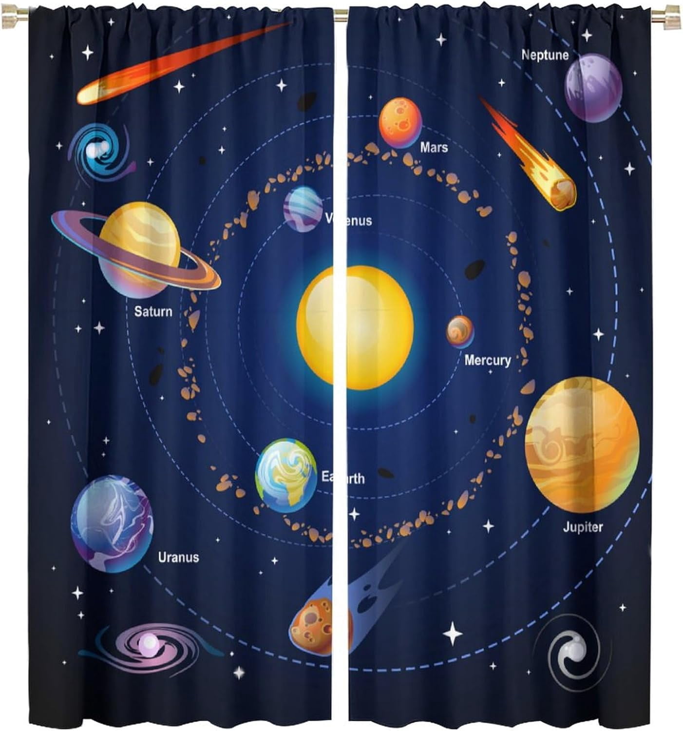 Solar System Window Solar System Window Curtains for Kids, Outer Space Window Treatments ...