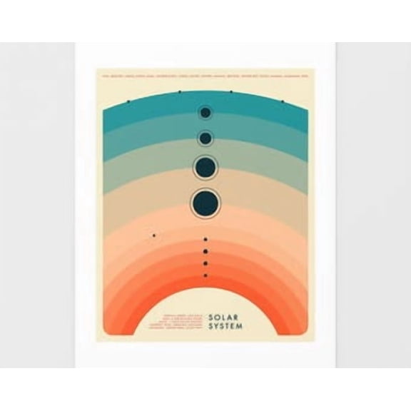 Solar Systemgiclée Fine Poster Colorful Astronomy Poster, Poster Only