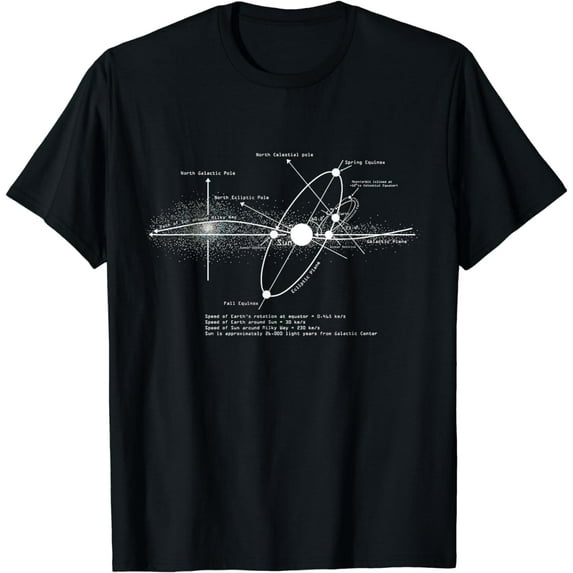 Solar Systems Diagram Astronomy Lover Astronomer Space Gift T-Shirt