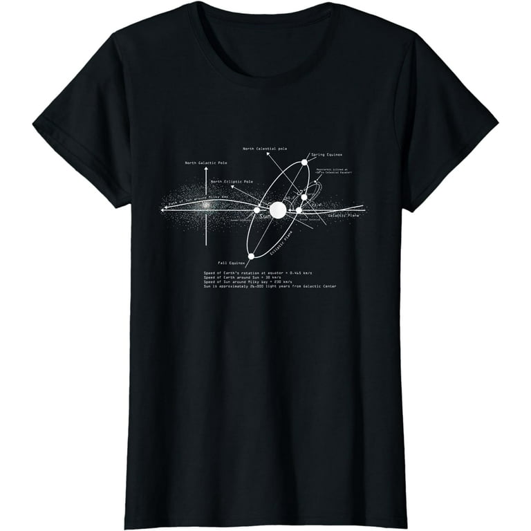 Astronomy Solar System Diagram - Distressed Graphic T-Shirt Astronomy Solar System Diagram - Distressed Graphic T-Shirt
