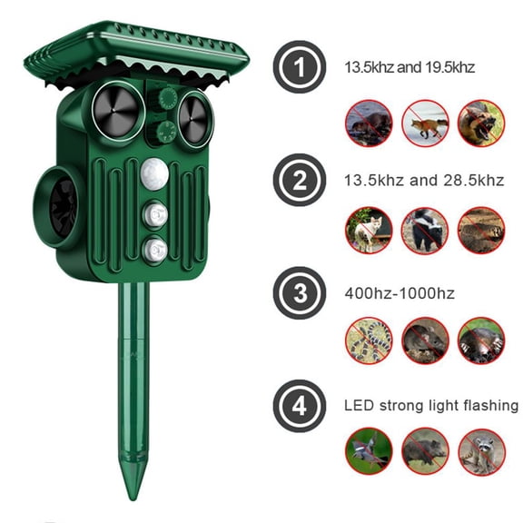 Solar Ultrasonic Animal Repeller Outdoor,Car Deer Repellent Rabbit Snake Control Device with Strobe Lights Motion Animal Deterrent,Keep Raccoon Squirrel Skunk Out of Yard Garden