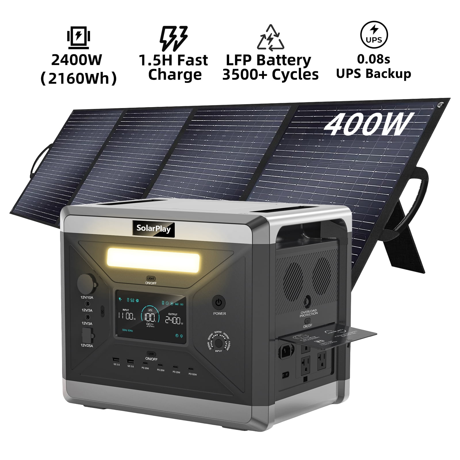 Customer reviews for Solarplay 2400W(4800W Peak) Solar Generator, with 400W  Solar Panel,2160Wh Portable LiFePO4 Battery Power Station for Camping Home  Backup RV | Walmart.com