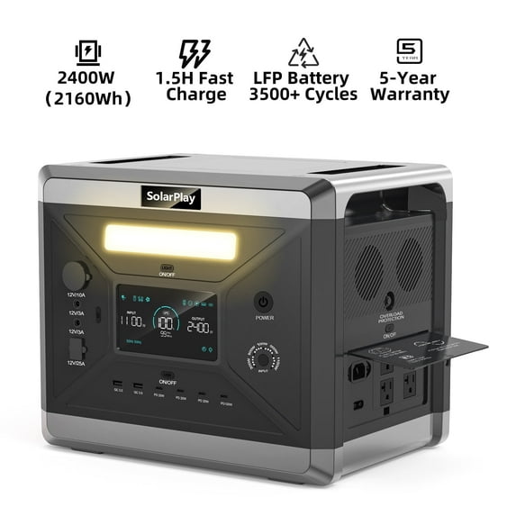 SolarPlay Portable Power Station 2400W 2160Wh LiFePO4 Battery with Optional 200W Solar Panel