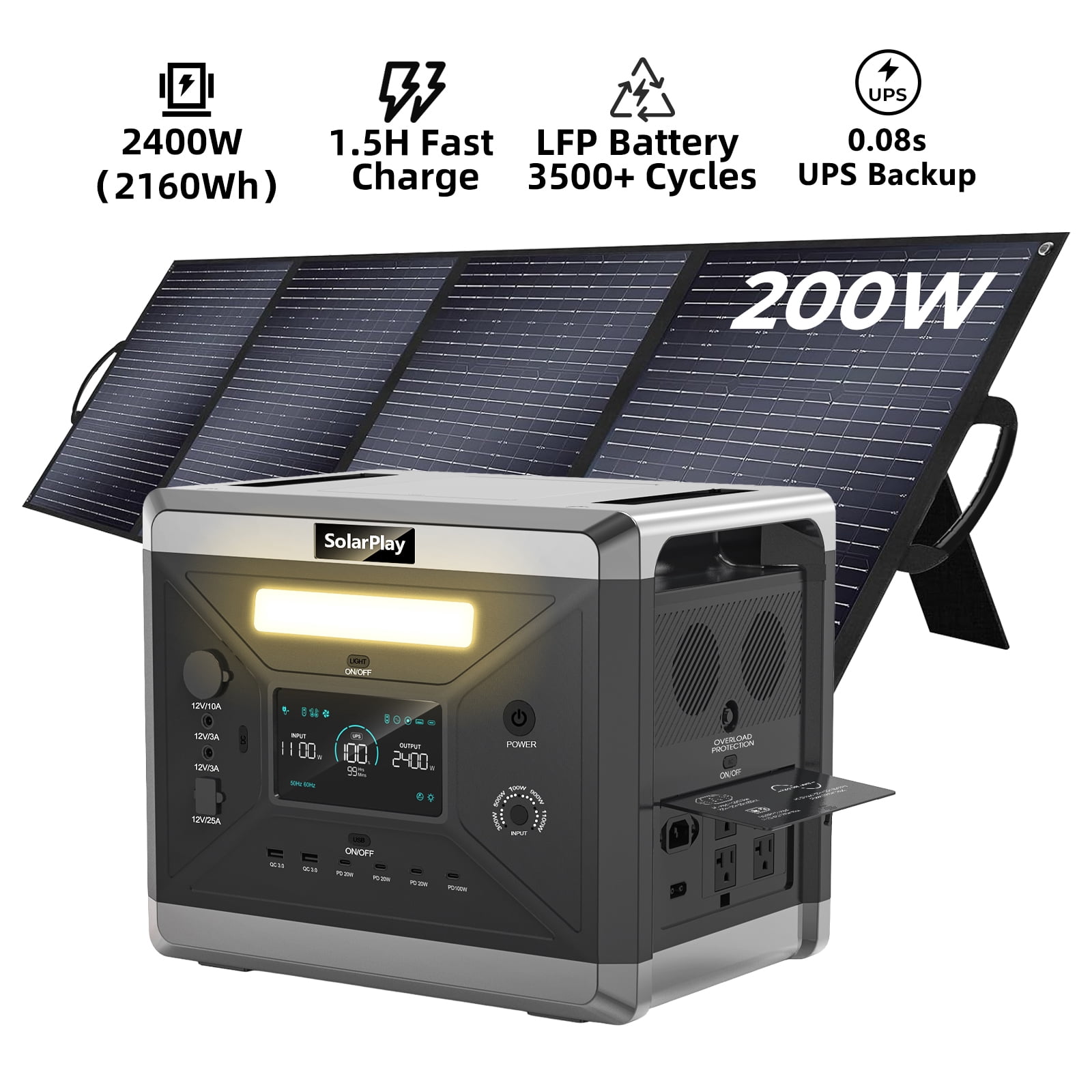 SolarPlay Q2501 2400W 2160Wh Portable Power Station with 200W Solar Panel, 1.5H Fast Charge Generator for Home Use, Camping, RV, Emergency Power