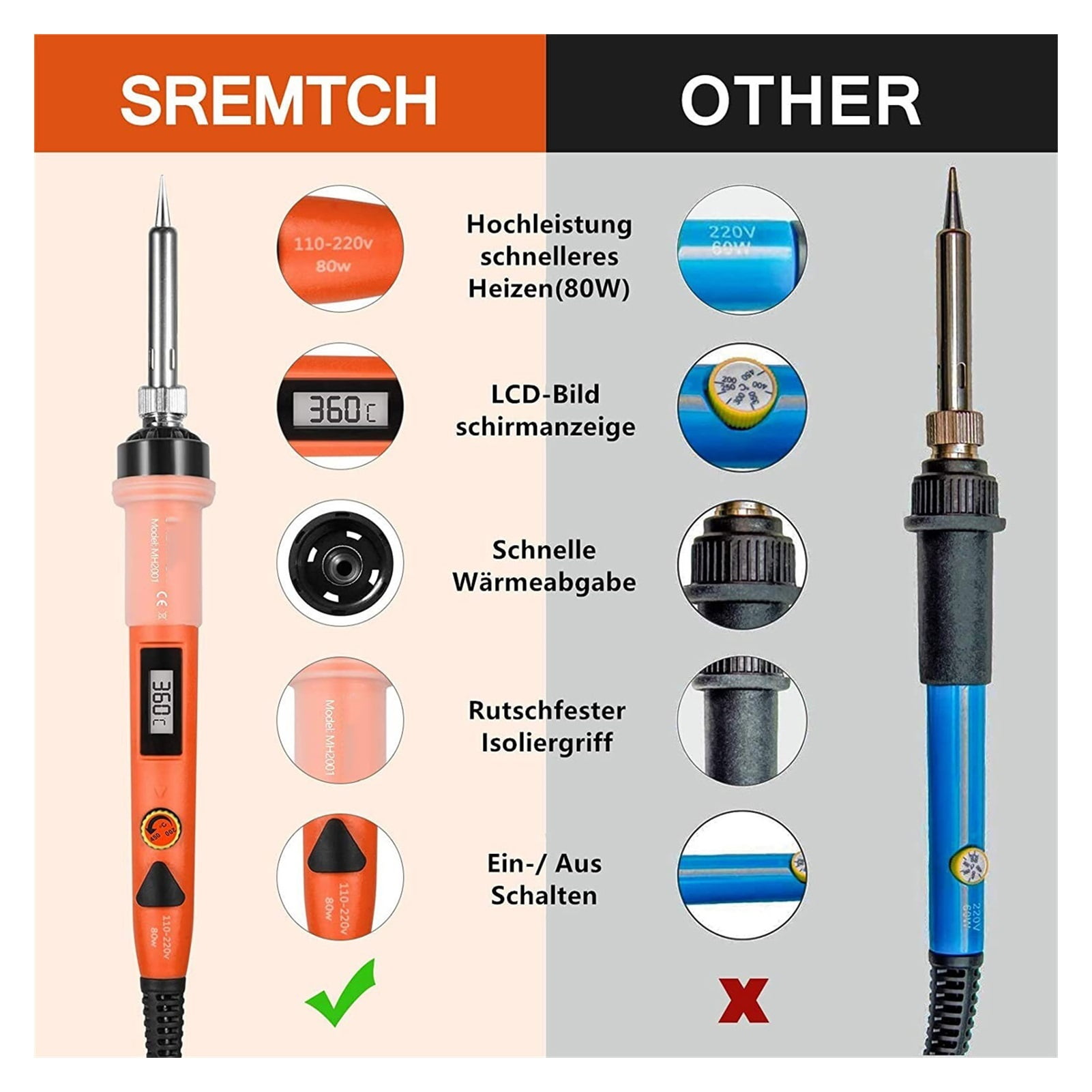 Soldering Iron Gun Kit 80W LCD Digital Welding Solder Wire Desoldering