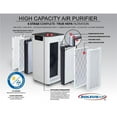 thumbnail image 1 of Soleus Air Multi-Room Hospital Quality PLASMA, UV, True HEPA Air Purifier, 1 of 8