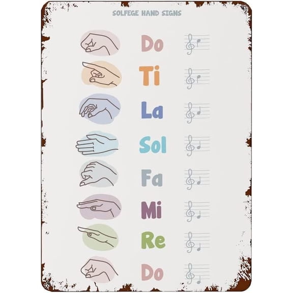 Solfege Hand Signs Metal Tin Music Theory Poster, Note Value Educational Wall Plaque Sign, 8 x 12 Inch