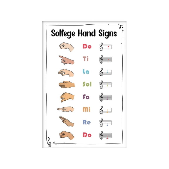 Solfege Hand Signs Poster Diverse Skin Tone Music Notation Chart Kodaly Method Print for Music Classroom Piano Studio and Wall Decor