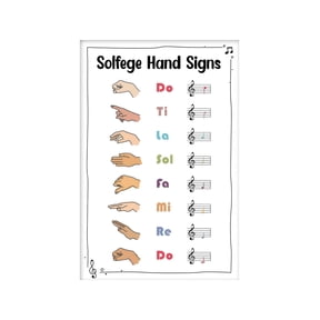 Solfege Hand Signs Poster Diverse Skin Tone Music Notation Chart Kodaly Method Print for Music Classroom Piano Studio and Wall Decor