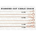 thumbnail image 1 of Solid 14K Rose Gold Diamond Cut Cable Link Chain Necklace, 16" 18" 20" Inch, 0.6mm 0.8mm 1.1mm 1.3mm Wide, 1 of 4