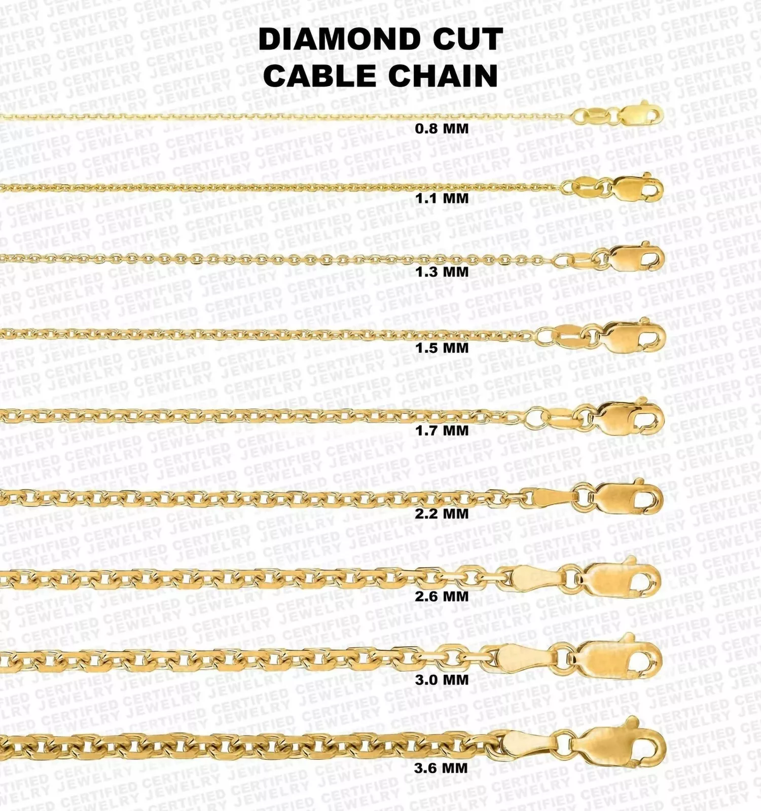 Solid 14K Yellow Gold Diamond Cut Oval Cable Link Chain Necklace, 16" To 30" Inch,0.8mm To 3.6mm Wide