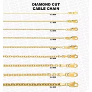 CJINC Solid 14K Yellow Gold Diamond Cut Oval Cable Link Chain Necklace, 16" To 30" Inch,0.8mm To 3.6mm Wide