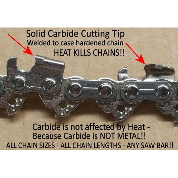 Solid Carbide Chainsaw Chain - 8" Fits Sun Joe SWJ800E SWJ801E SWJ802E SWJ806E iON8PS, 24V-PS8 Pole Saws