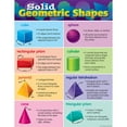 thumbnail image 1 of Solid Geometric Shapes Chart 17x22 [TCR7779], 1 of 2