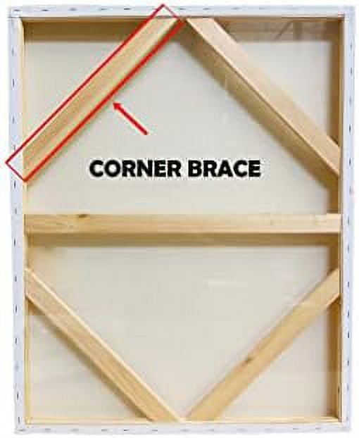 Solid Wood 1.5" Inch Corner Brace 16" 4 Pack Wood Canvas Corner Brace