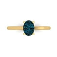 thumbnail image 1 of Solitaire Engagement Ring for Women - 1ct Natural London Blue Topaz in 14K Yellow Gold Promise Ring, 1 of 6