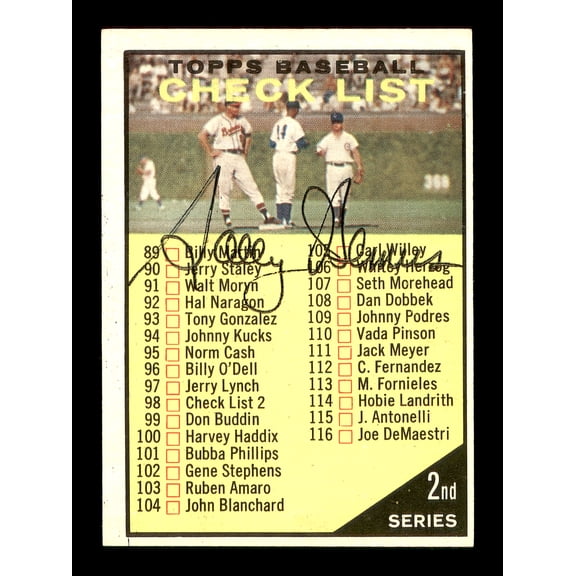 Solly Hemus Autographed 1961 Topps Checklist Card #98 St. Louis Cardinals SKU #169752