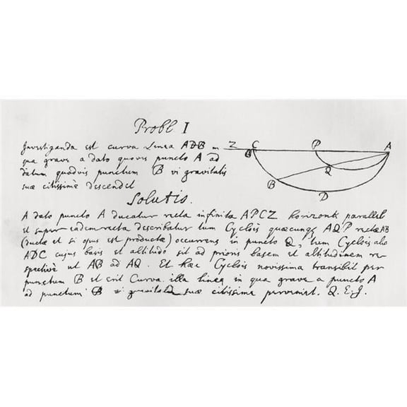 Solution of The Problem of The Brachystochrone - Or Curve of Quickest Descent - By Sir Isaac Newton From The Book Short History of The English People by J.R. Green Published London
