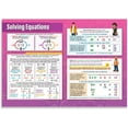 thumbnail image 1 of Solving Equations Math Classroom Poster Math Middle & High School Classroom Decoration, 1 of 1