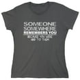 thumbnail image 1 of Someone Somewhere Remembers You Sarcastic Humor Novelty Funny Women's Casual Tees, 1 of 5