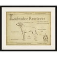 thumbnail image 1 of Somerset House Publishing 6507 Antique Labrador Retriever, Framed Fine Art Print with Glass, 1 of 1