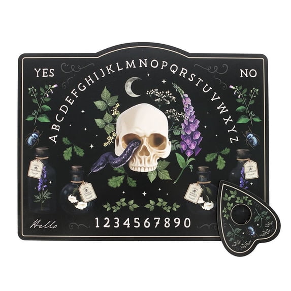 Something Different Poisonous Plants Talking Board
