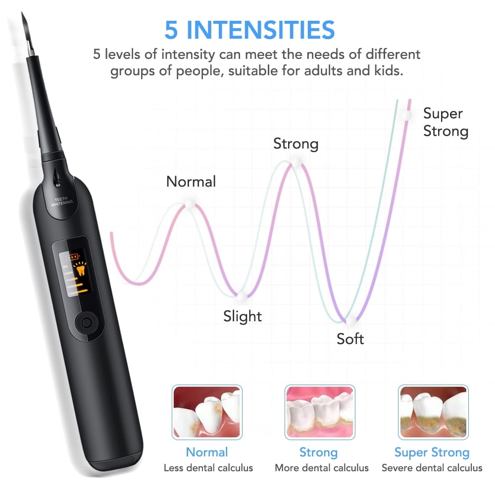 Sonic Tooth Scraper, Electric Dental Calculus Remover With 5 Adjustable Modes, Powered by USB, Scraper Plaque Tartar Remover Teeth Cleaning Tools for Dental Calculus, Tartar, Tooth Stains