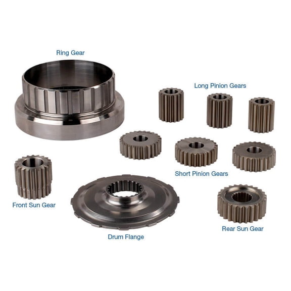Sonnax 180S-K Powerglide 1.80 Ratio Premium Gear Set