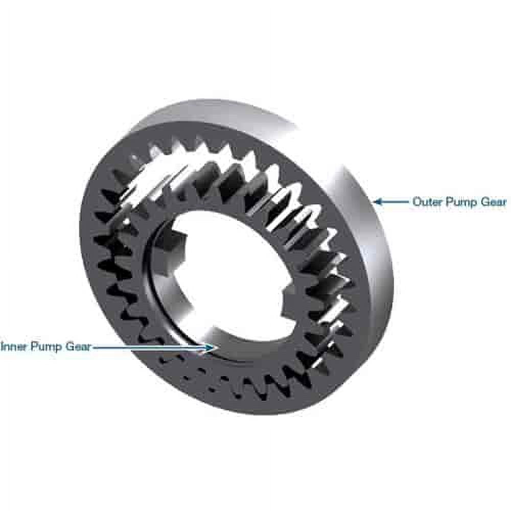 Sonnax 28201 Pump Gear Set