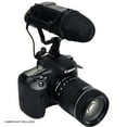 thumbnail image 1 of Sony FDR-AX33 & FDR-AX100 Professional Microphone (Stereo/NRS) With Dead Cat Wind Muff For High End Systems (DSLR And Video) Includes Multi-Interface Shoe, 1 of 4