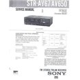 thumbnail image 1 of Instruction Manual ONLY for Sony STR-AV650 Amplifier / Receiver Owners Instruction Manual REPRINT, 1 of 1