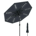 thumbnail image 1 of Soonbuy 9FT Outdoor Patio Umbrella, 8 Sturdy Ribs, with 32 LED Lights, 1 of 6
