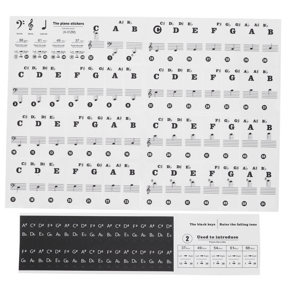 Sorven Key Decoration Piano Key Sticker Universal Transparent Notation Paster for 37/49/61/88 Keys Piano