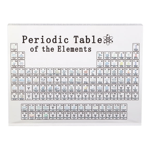 Sorven Periodic Table Display with Elements Periodic Table Of Elements, Periodic Table with Elements Black for Kids for Students for Teachers S